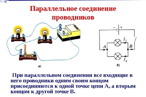 Kraken даркнет рынок