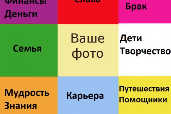 Что с кракеном сайт